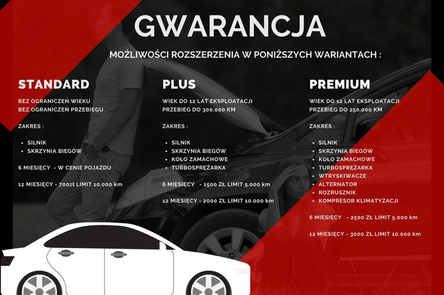 Kia Carens cena 34999 przebieg: 235643, rok produkcji 2017 z Sztum małe 436